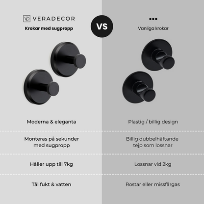 Hook with suction cup